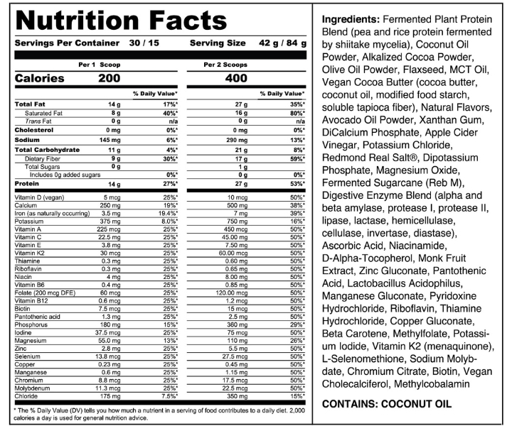 Chocolate Nutrition Facts